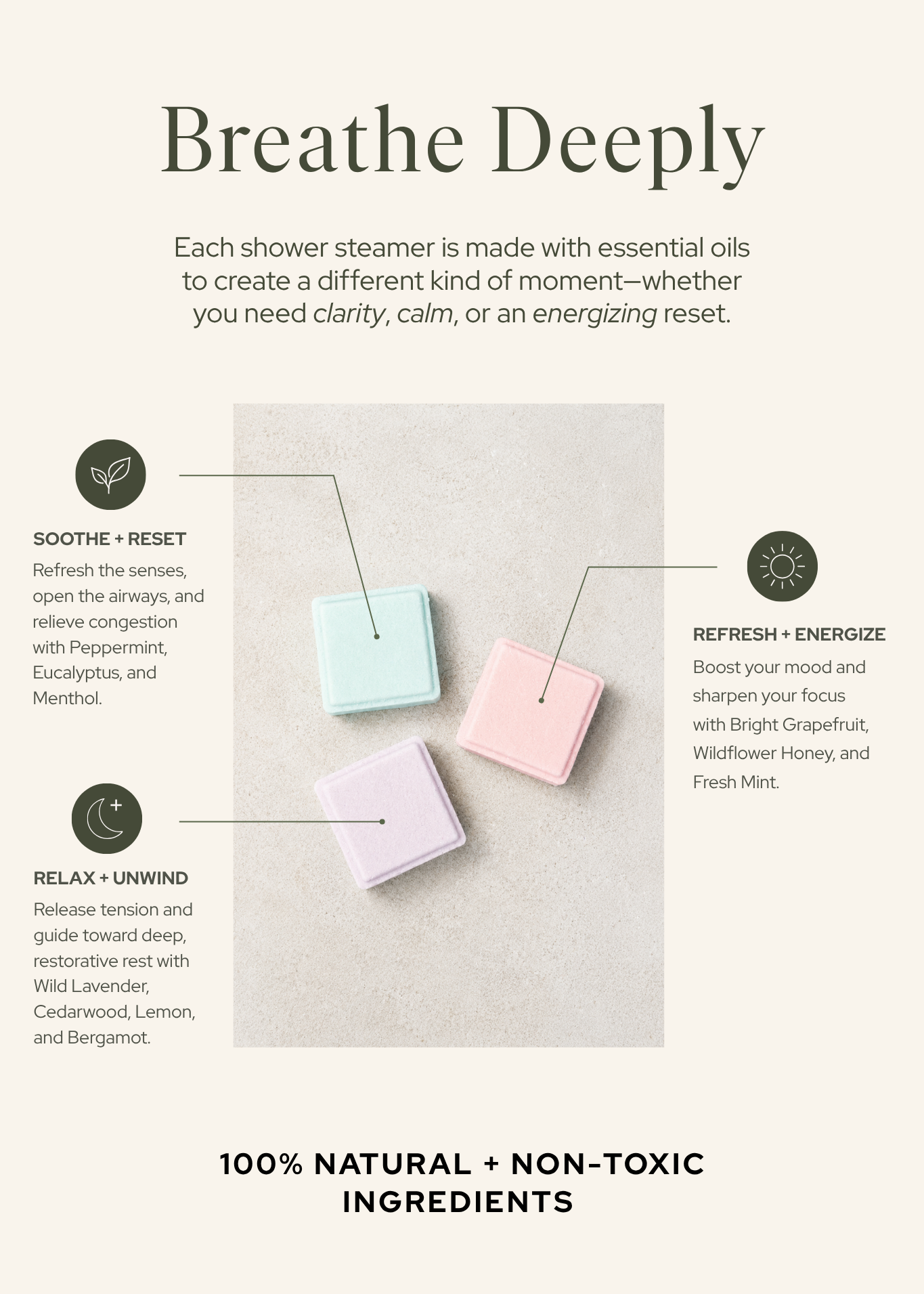 Three shower steamers made with essential oils on a neutral background, featuring text about their uses and ingredients. Breathe Deeply. Each shower steamer is made with essential oils to create a different kind of moment—whether you need clarity, calm, or an energizing reset.